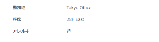 スクリーンショット：表示順を変更する前のプロフィール画面のレイアウトを示している