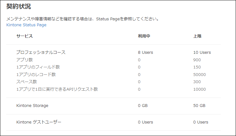 スクリーンショット:契約状況の画面