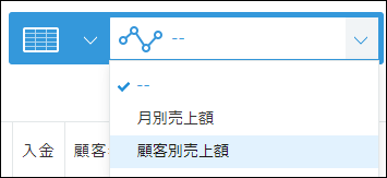 スクリーンショット：「グラフ」のドロップダウンリストが表示されている