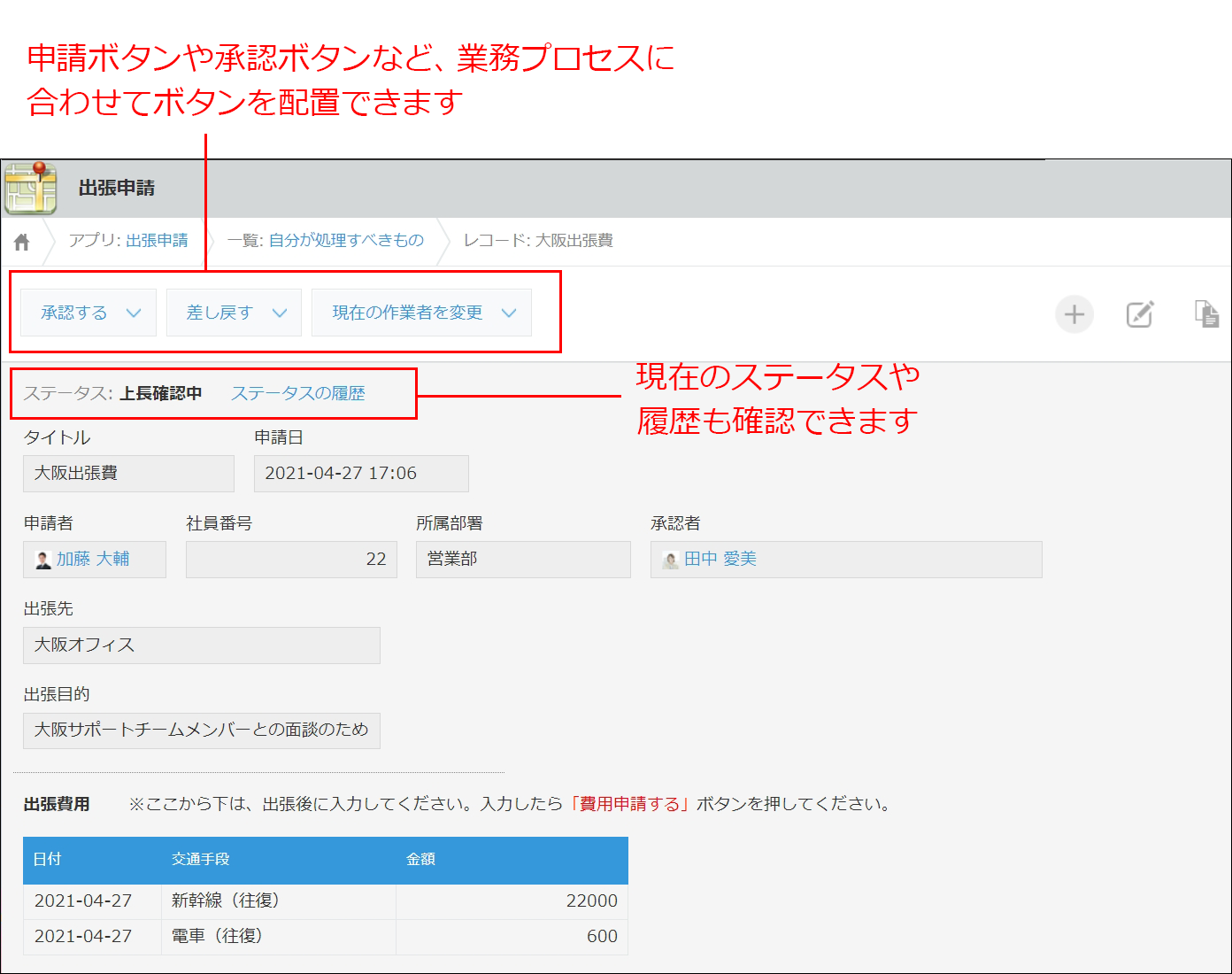 スクリーンショット:レコード詳細画面にワークフローを回すためのボタンや現在のステータスが表示されている