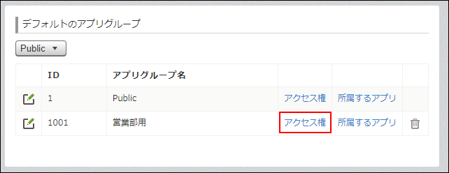 スクリーンショット:アプリグループのアクセス権を設定するリンクが枠線で強調されている