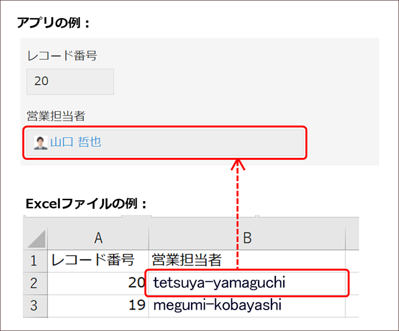 スクリーンショット：［ユーザー選択］フィールドの読み込みイメージ