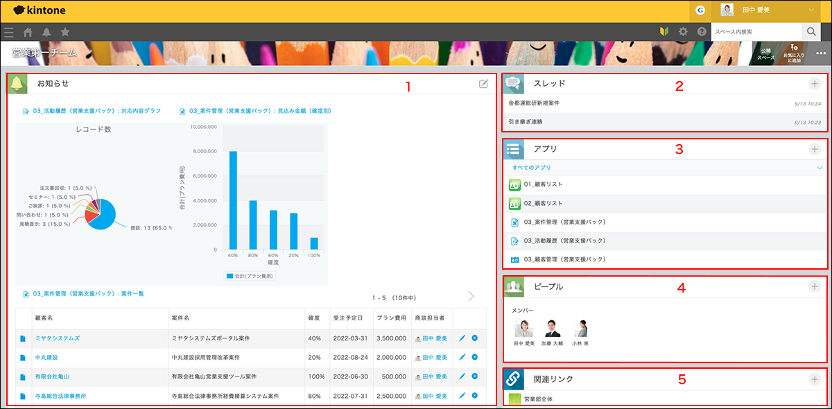 スクリーンショット:スペースのポータル