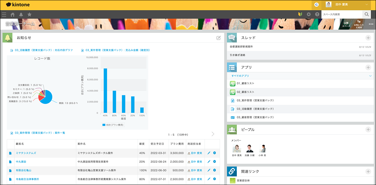 スクリーンショット:スペースのポータル