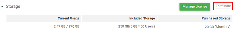 スクリーンショット：［Storage］の右端にある［Terminate］ボタンを枠線で強調している