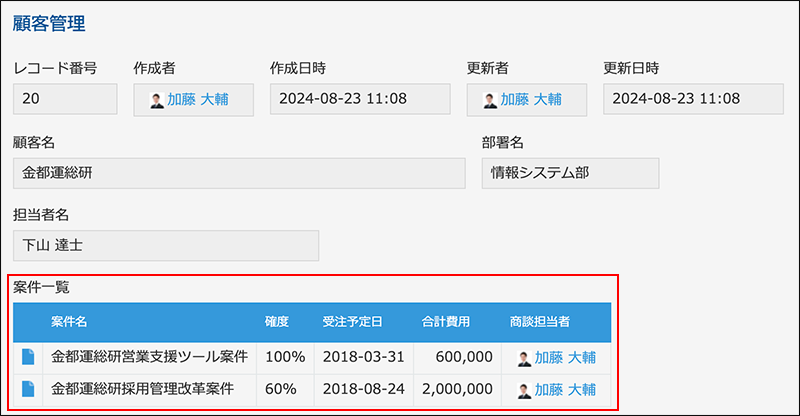 スクリーンショット：［関連レコード一覧］フィールドを使ってほかのアプリのデータを一覧で表示している