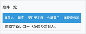 スクリーンショット:指定したフィールドが表示されている