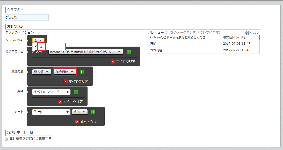 スクリーンショット：［グラフ］画面で［グラフの種類］に［表］だけが表示されている