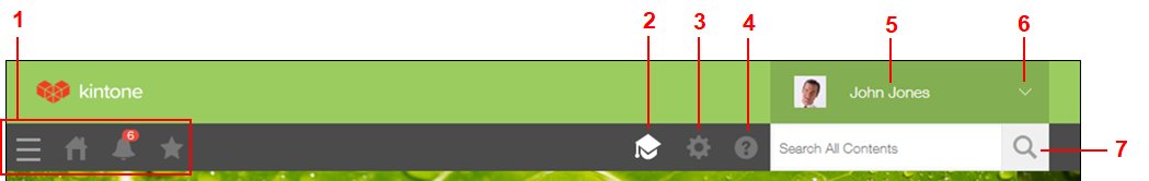 Screenshot: Parts of the top of the screen labeled from 1 to 7