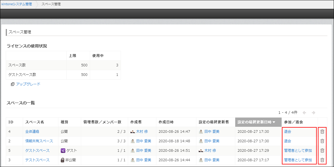 スクリーンショット：［スペースの一覧］でスペースの参加／退会／削除が可能な操作リンクが枠線で強調されている