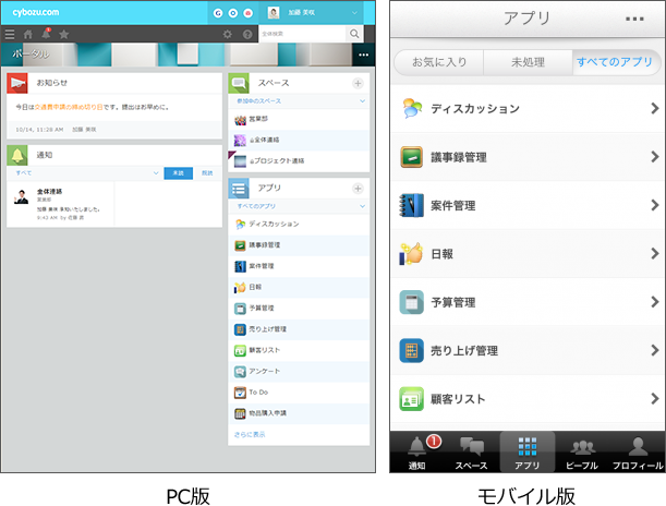 スクリーンショット:PC版とモバイル版の比較