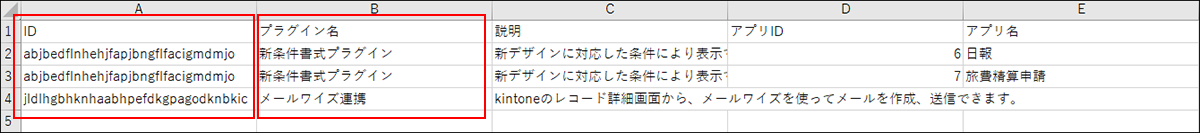 スクリーンショット：ダウンロードしたプラグインの一覧のCSVファイルで［ID］列と［プラグイン名］列が強調されている
