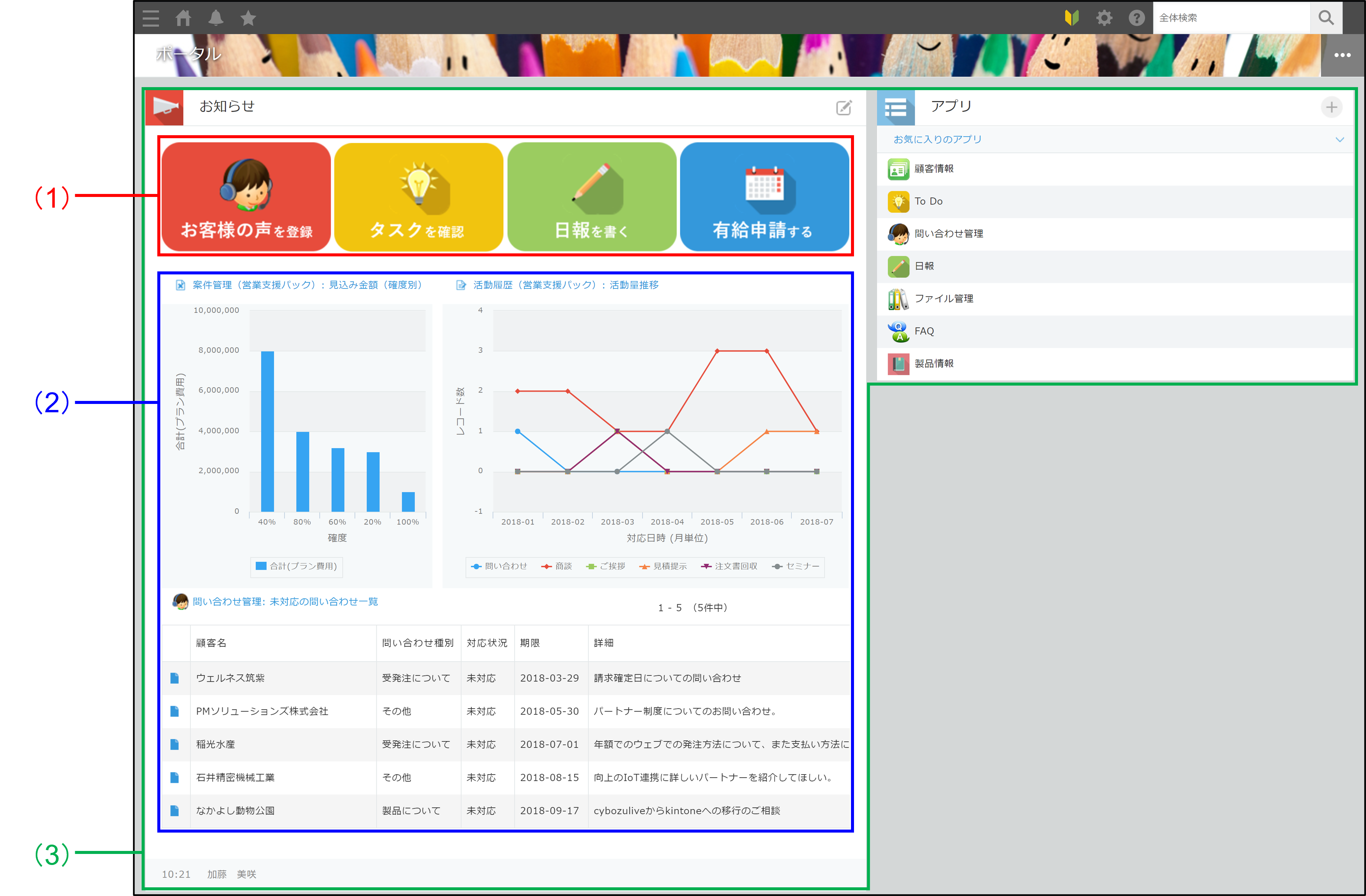 スクリーンショット：ポータルの［お知らせ］が強調されている