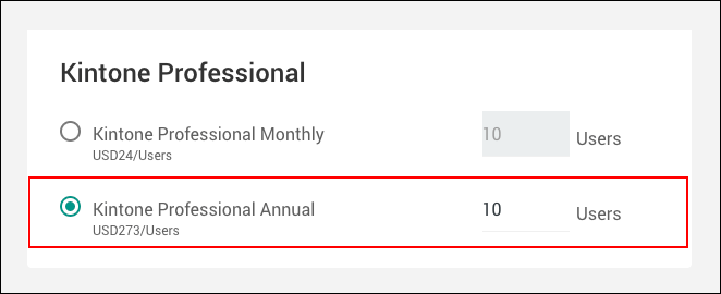 スクリーンショット：［Kintone Professional Annual］が枠線で強調されている